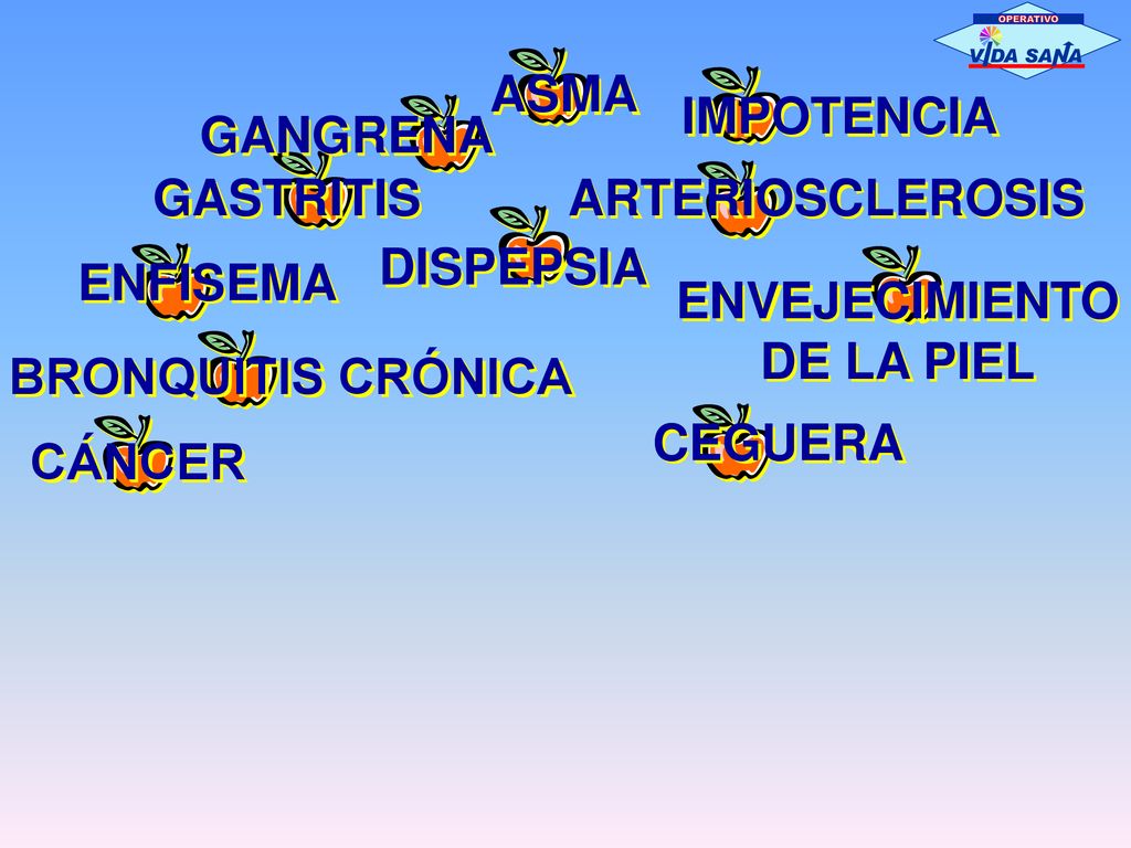 ASMA IMPOTENCIA. GANGRENA. GASTRITIS. ARTERIOSCLEROSIS. DISPEPSIA. ENFISEMA. ENVEJECIMIENTO. DE LA PIEL.