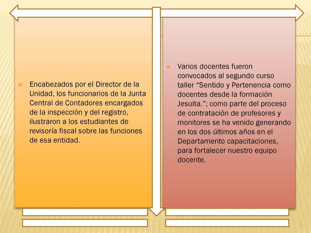 Encabezados por el Director de la Unidad, los funcionarios de la Junta Central de Contadores encargados de la inspección y del registro, ilustraron a los estudiantes de revisoría fiscal sobre las funciones de esa entidad.
