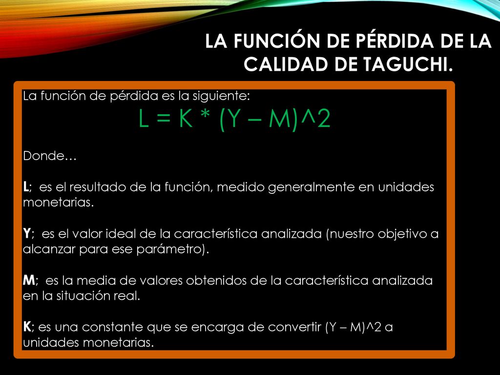 LA FUNCIÓN DE PÉRDIDA DE LA CALIDAD DE TAGUCHI.