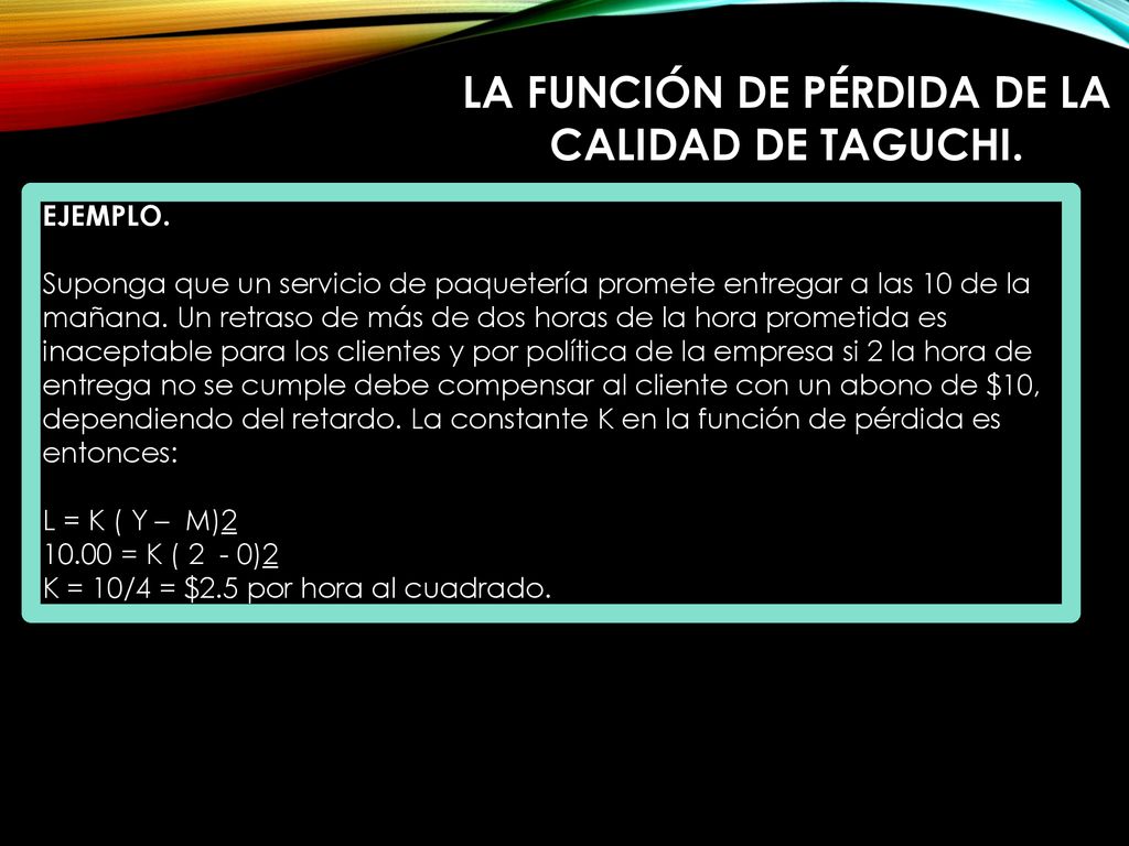 LA FUNCIÓN DE PÉRDIDA DE LA CALIDAD DE TAGUCHI.