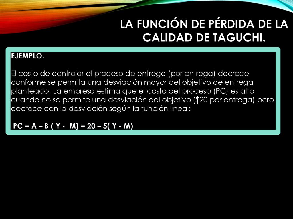 LA FUNCIÓN DE PÉRDIDA DE LA CALIDAD DE TAGUCHI.