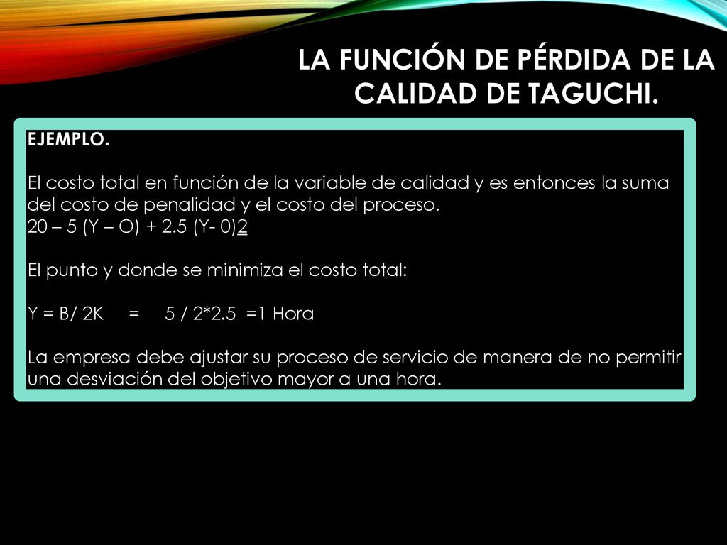 LA FUNCIÓN DE PÉRDIDA DE LA CALIDAD DE TAGUCHI.