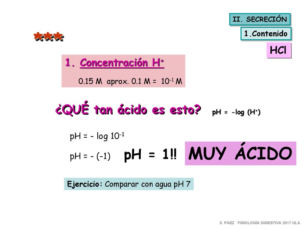 *** MUY ÁCIDO ¿QUÉ tan ácido es esto HCl 1. Concentración H+