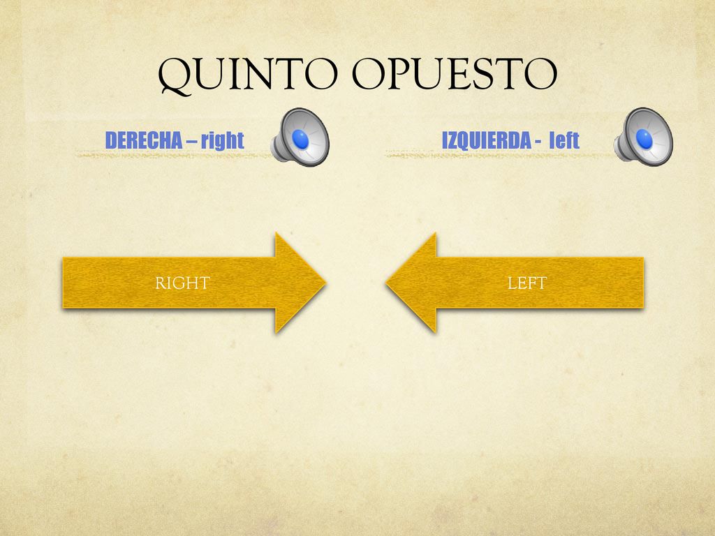 QUINTO OPUESTO DERECHA – right IZQUIERDA - left RIGHT LEFT