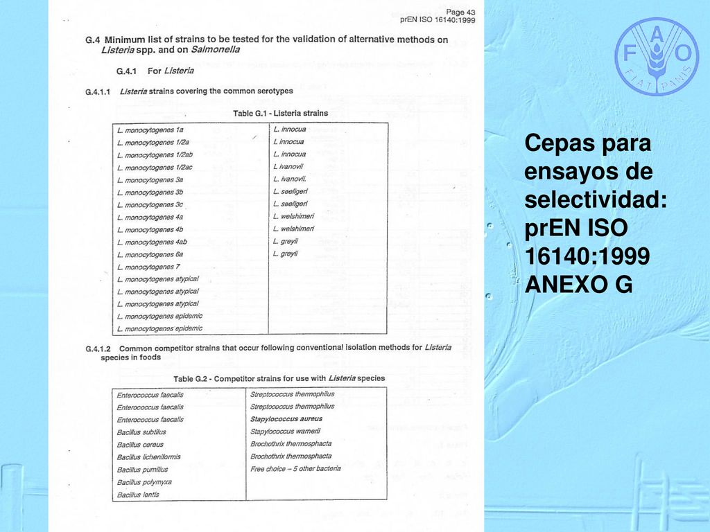 Cepas para ensayos de selectividad: prEN ISO 16140:1999 ANEXO G