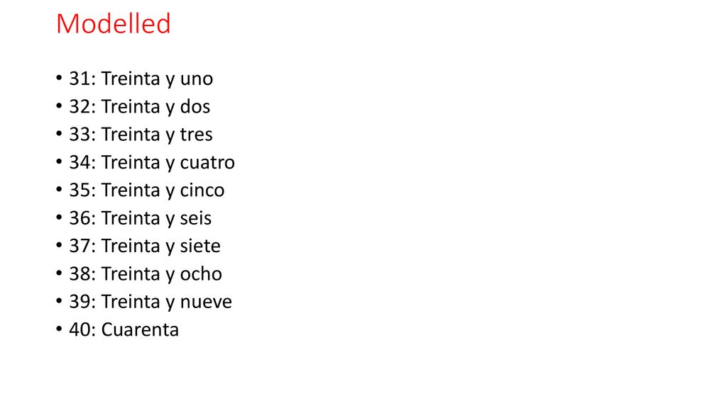 Modelled 31: Treinta y uno 32: Treinta y dos 33: Treinta y tres