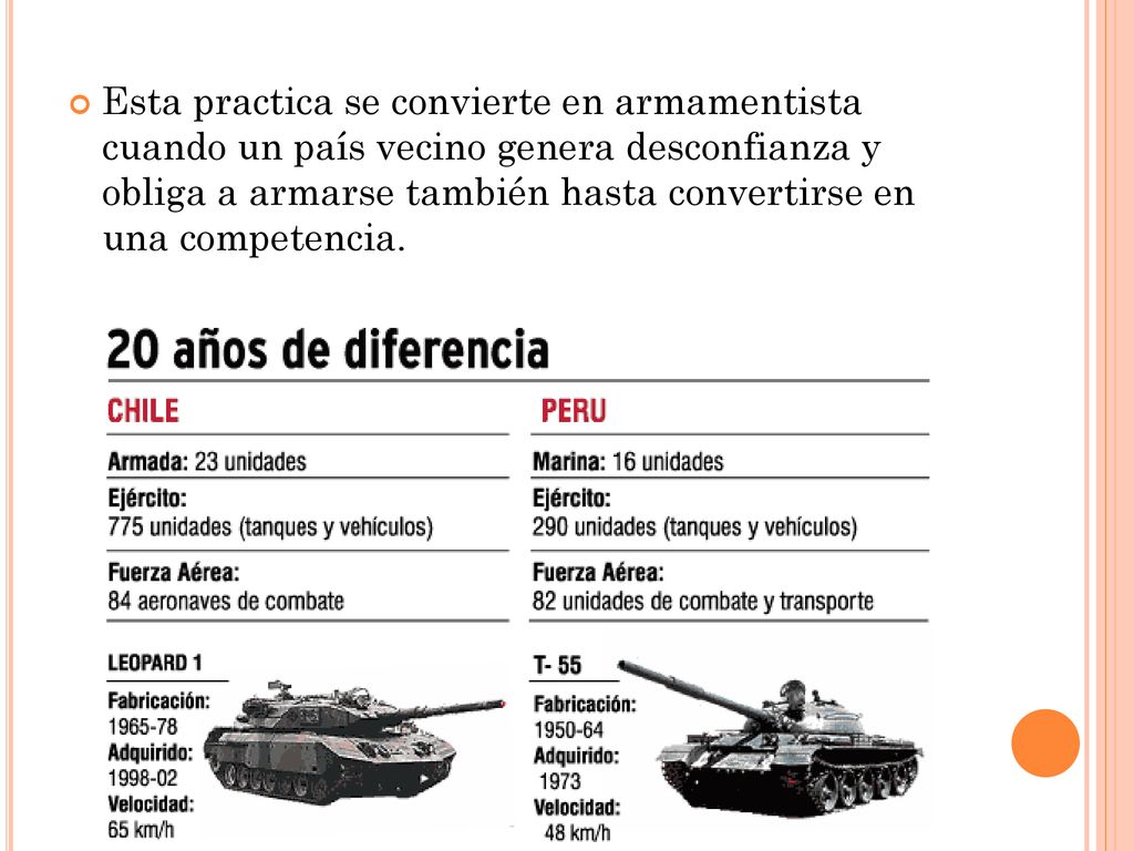 Esta practica se convierte en armamentista cuando un país vecino genera desconfianza y obliga a armarse también hasta convertirse en una competencia.