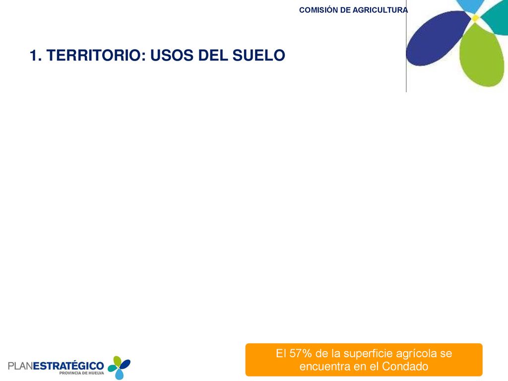 El 57% de la superficie agrícola se encuentra en el Condado
