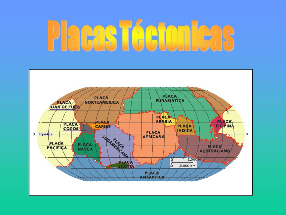 Placas Téctonicas