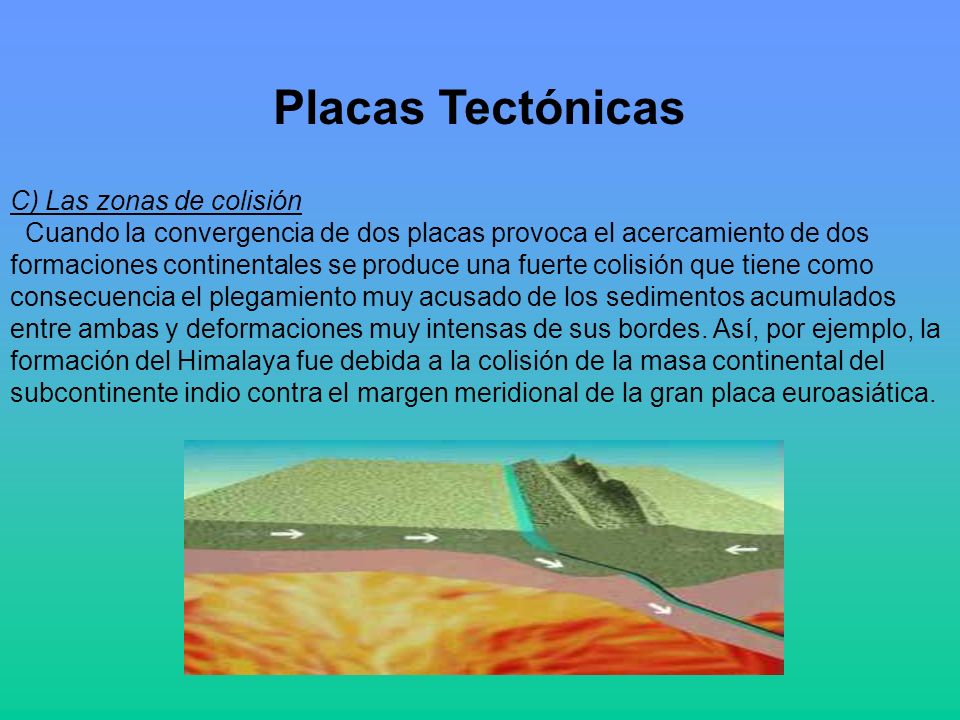 Placas Tectónicas C) Las zonas de colisión