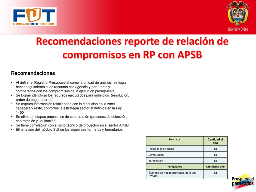Recomendaciones reporte de relación de compromisos en RP con APSB