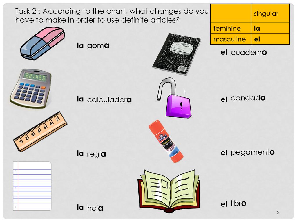 Task 2 : According to the chart, what changes do you