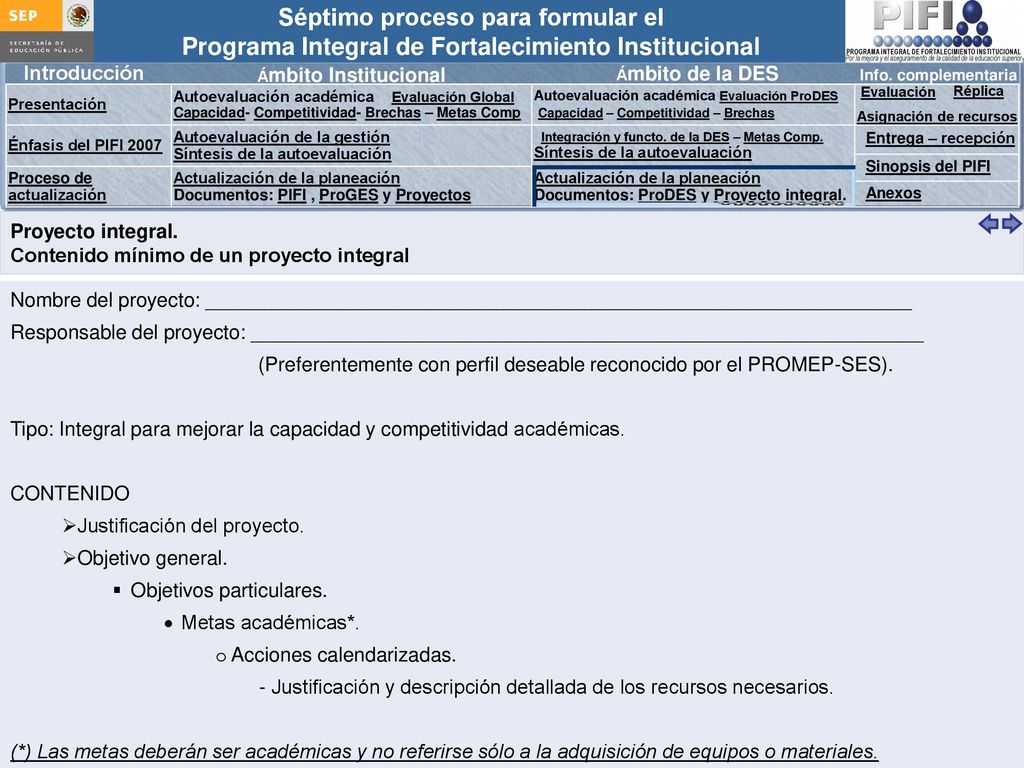 Proyecto integral. Contenido mínimo de un proyecto integral. Nombre del proyecto: ________________________________________________________________.