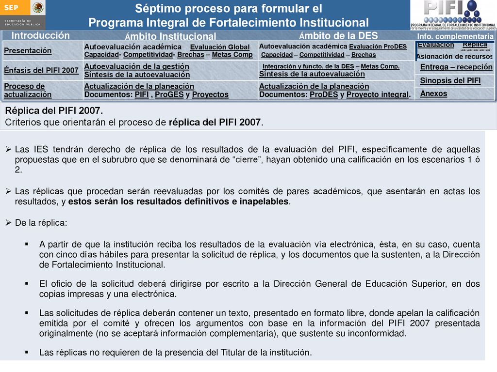 Criterios que orientarán el proceso de réplica del PIFI 2007.