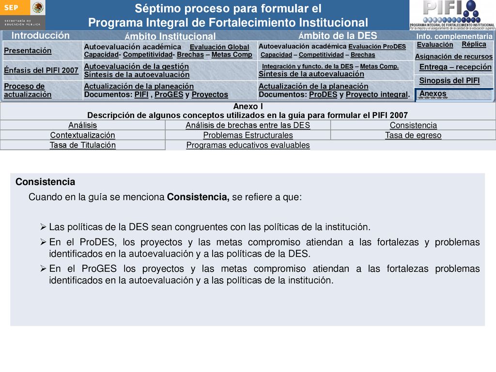 Cuando en la guía se menciona Consistencia, se refiere a que: