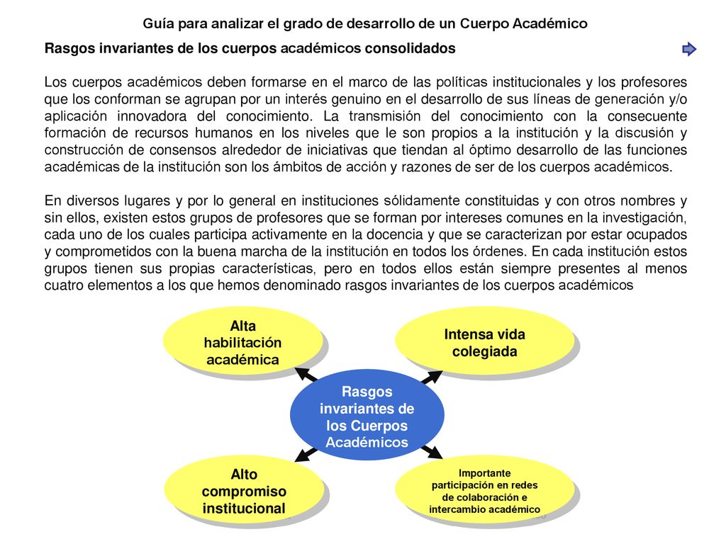 Guía para analizar el grado de desarrollo de un Cuerpo Académico