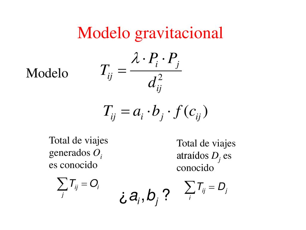 Modelo gravitacional Modelo Total de viajes generados Oi es conocido