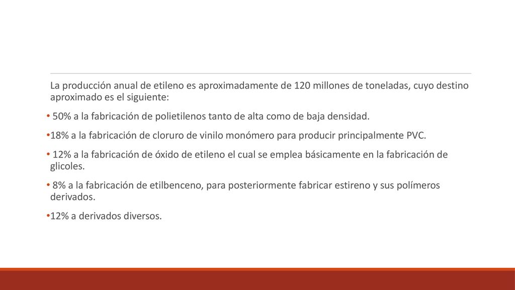 La producción anual de etileno es aproximadamente de 120 millones de toneladas, cuyo destino aproximado es el siguiente:
