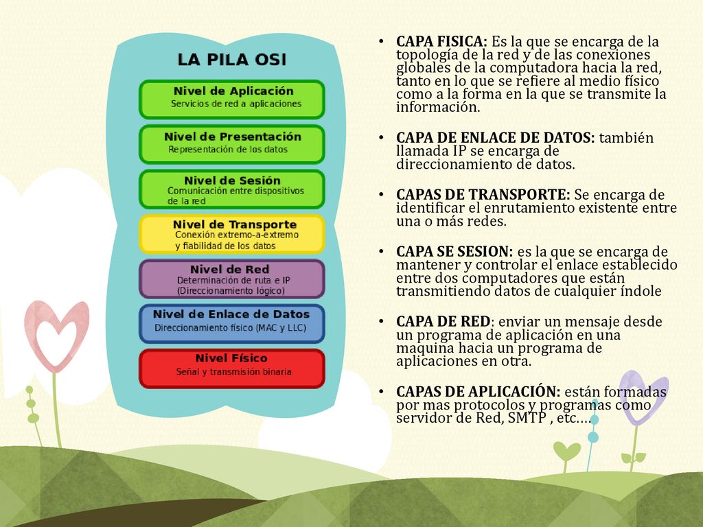 CAPA FISICA: Es la que se encarga de la topología de la red y de las conexiones globales de la computadora hacia la red, tanto en lo que se refiere al medio físico como a la forma en la que se transmite la información.