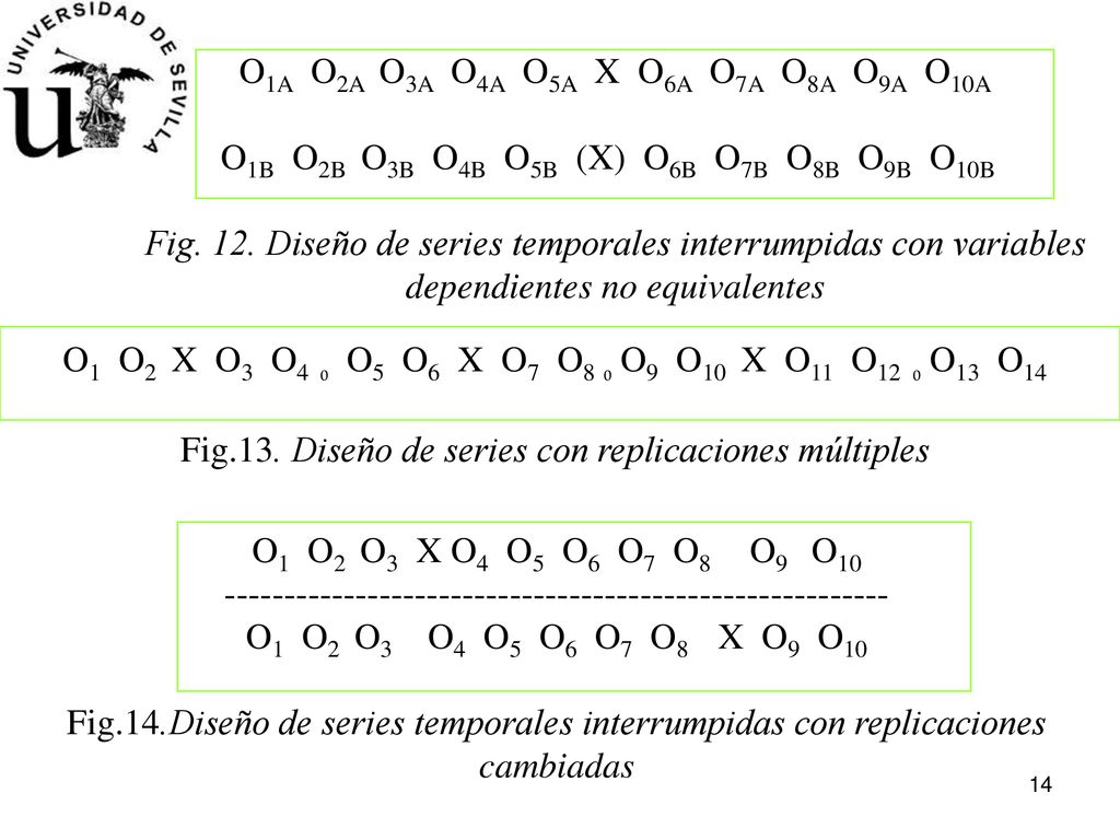 O1A O2A O3A O4A O5A X O6A O7A O8A O9A O10A