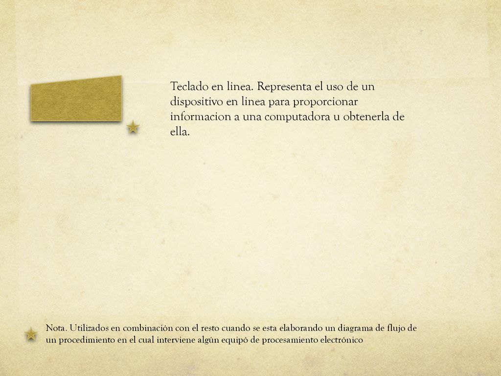 Teclado en linea. Representa el uso de un dispositivo en linea para proporcionar informacion a una computadora u obtenerla de ella.