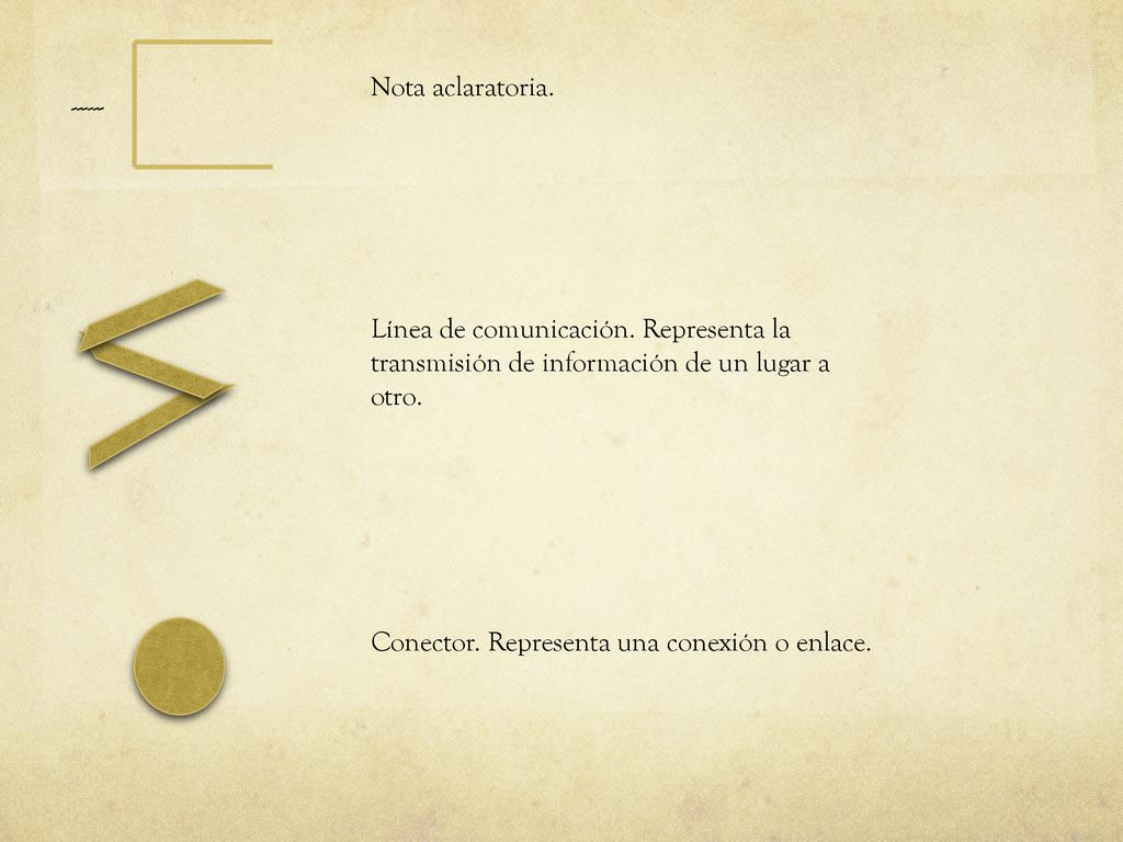 Nota aclaratoria Línea de comunicación. Representa la transmisión de información de un lugar a otro.