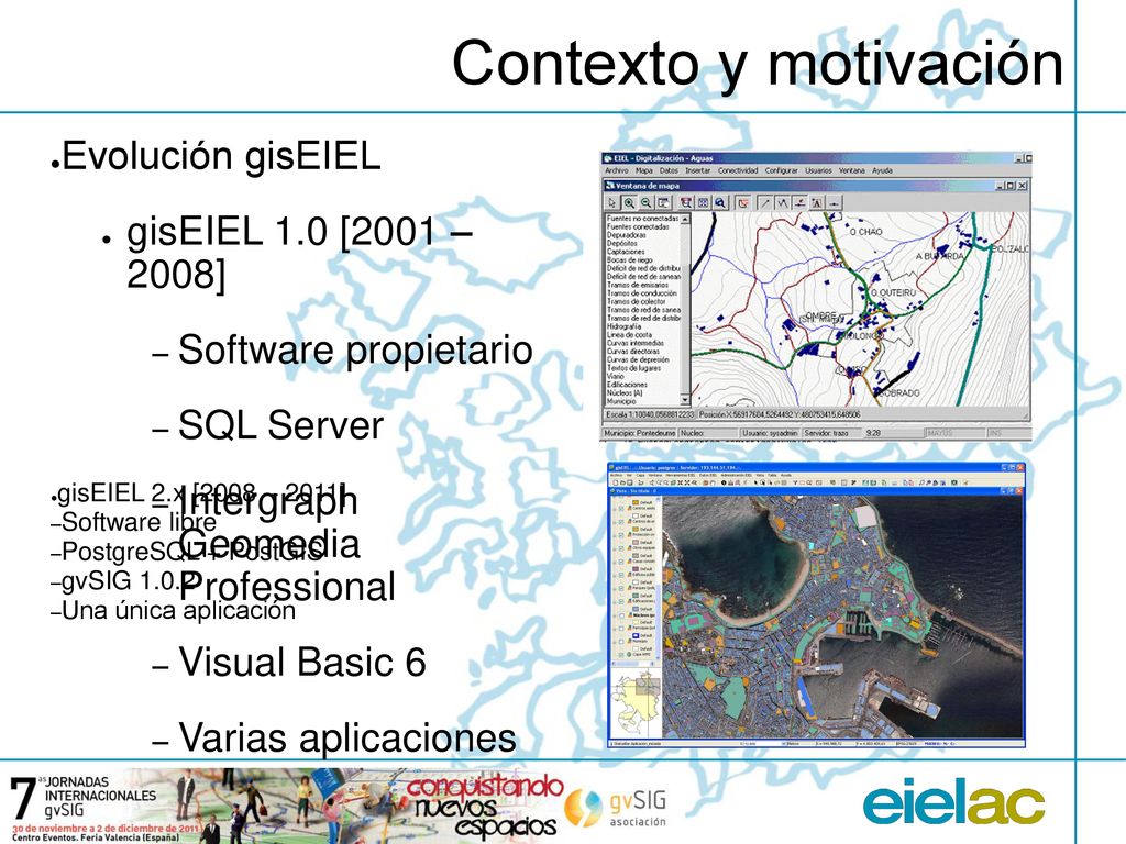 Contexto y motivación Evolución gisEIEL gisEIEL 1.0 [2001 – 2008]