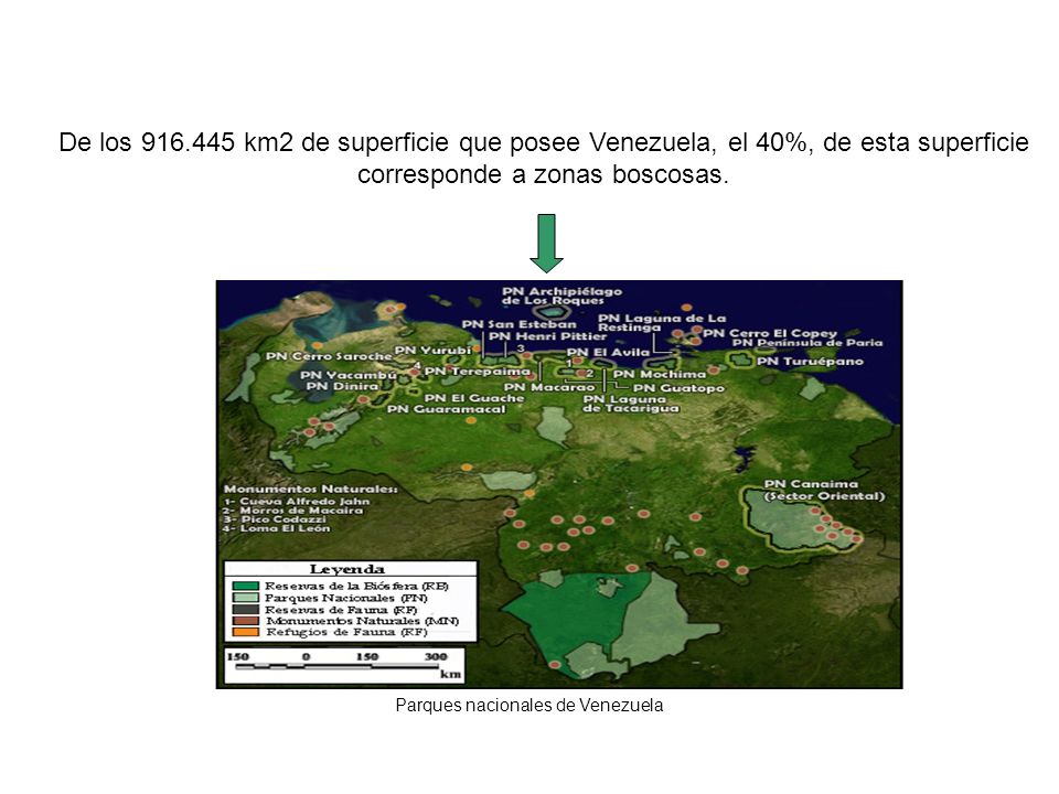 Parques nacionales de Venezuela