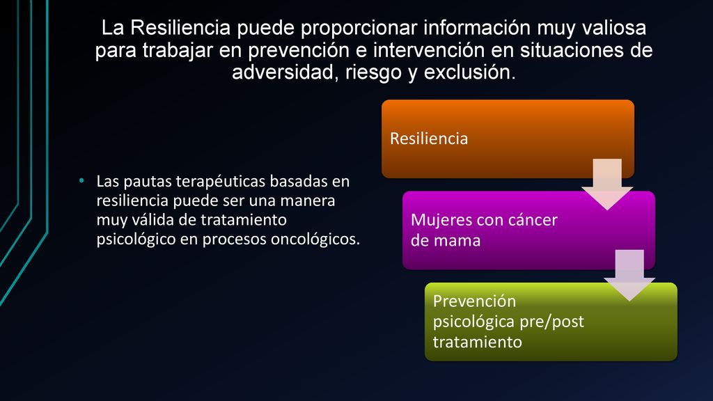 La Resiliencia puede proporcionar información muy valiosa para trabajar en prevención e intervención en situaciones de adversidad, riesgo y exclusión.