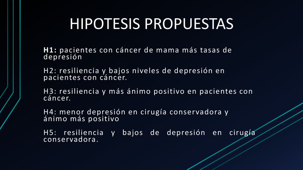 HIPOTESIS PROPUESTAS H1: pacientes con cáncer de mama más tasas de depresión. H2: resiliencia y bajos niveles de depresión en pacientes con cáncer.