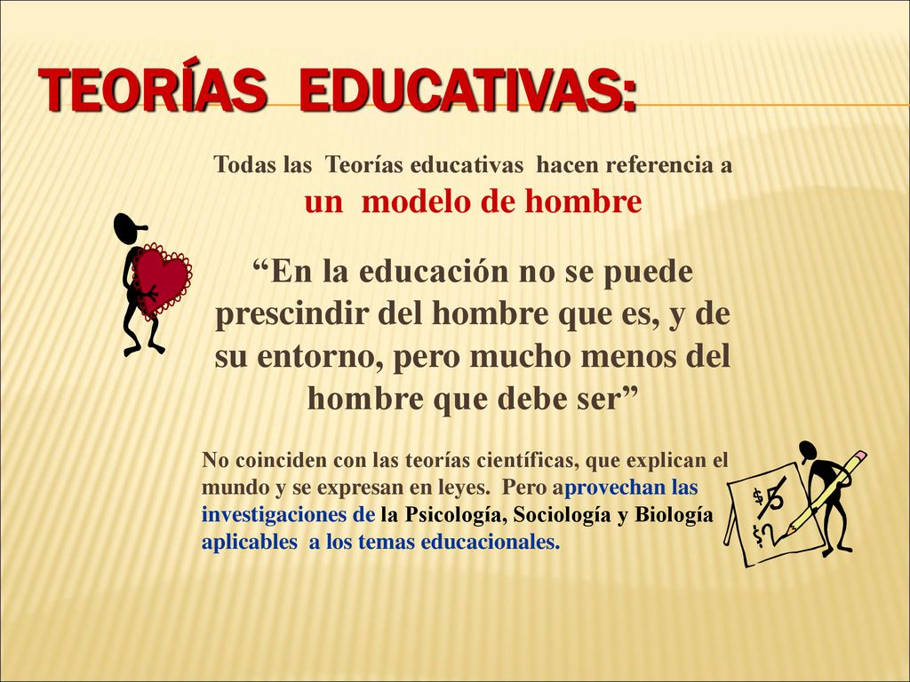 Todas las Teorías educativas hacen referencia a un modelo de hombre