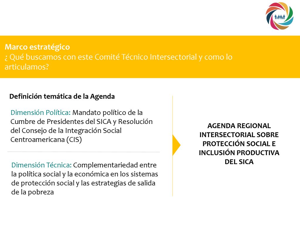 Marco estratégico ¿ Qué buscamos con este Comité Técnico Intersectorial y como lo articulamos Definición temática de la Agenda.