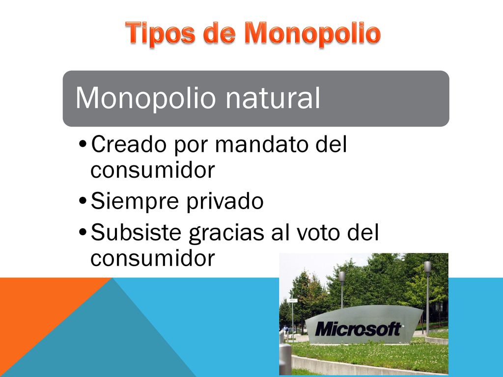 Monopolio natural Tipos de Monopolio Creado por mandato del consumidor
