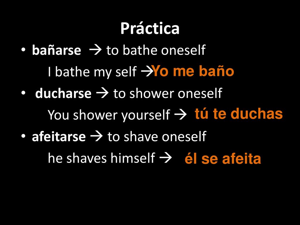 Práctica bañarse  to bathe oneself I bathe my self 