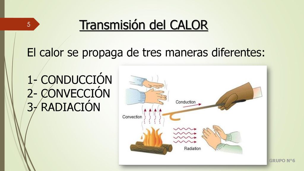 Transmisión del CALOR El calor se propaga de tres maneras diferentes:
