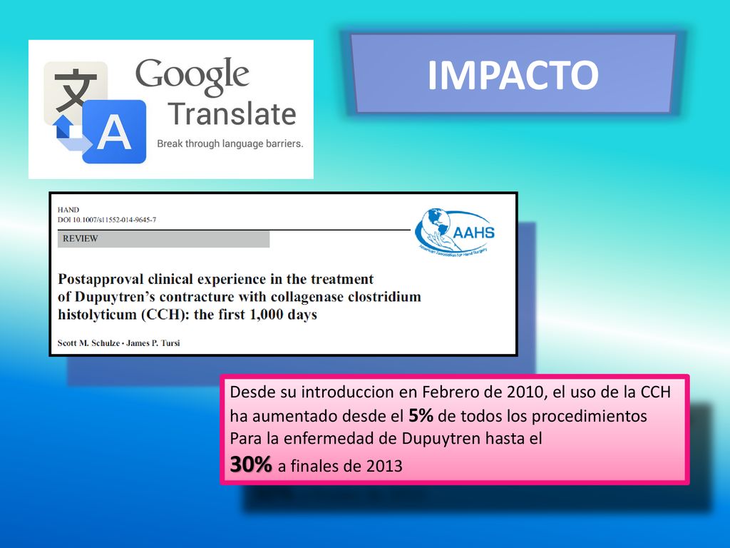 IMPACTO Desde su introduccion en Febrero de 2010, el uso de la CCH. ha aumentado desde el 5% de todos los procedimientos.