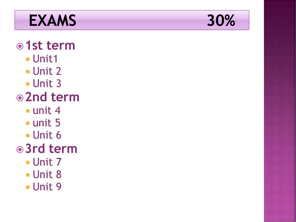 EXAMS 30% 1st term 2nd term 3rd term Unit1 Unit 2 Unit 3 unit 4 unit 5