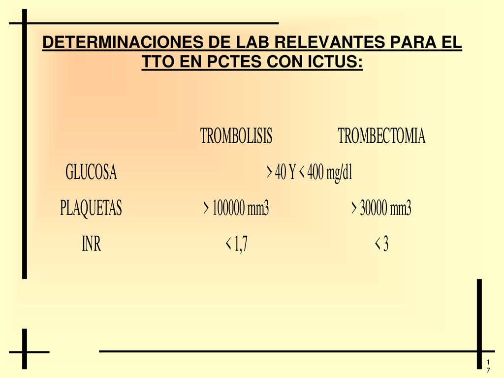 DETERMINACIONES DE LAB RELEVANTES PARA EL TTO EN PCTES CON ICTUS: