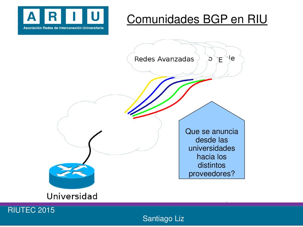 Comunidades BGP en RIU Que se anuncia desde las universidades hacia los distintos proveedores.