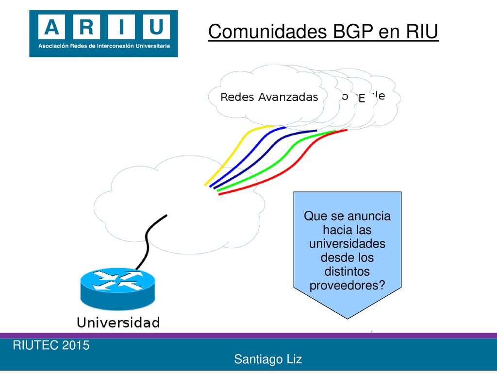 Comunidades BGP en RIU Que se anuncia hacia las universidades desde los distintos proveedores.