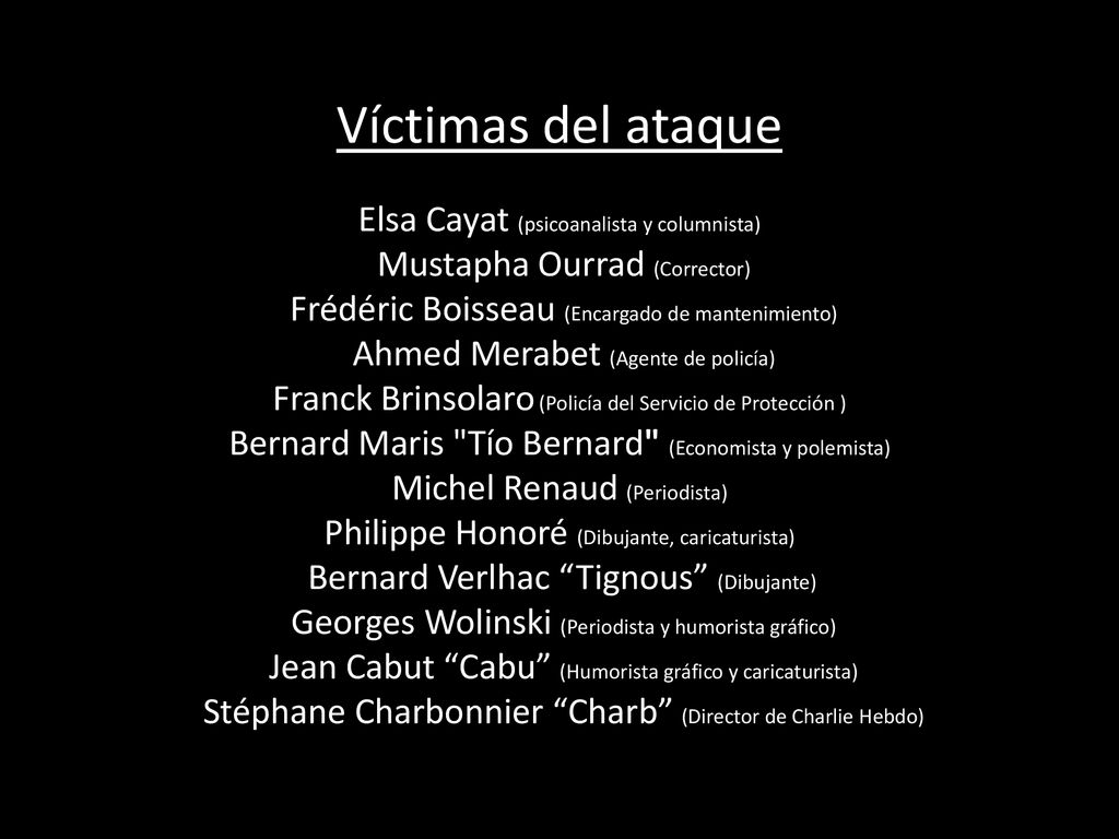 Víctimas del ataque Elsa Cayat (psicoanalista y columnista)