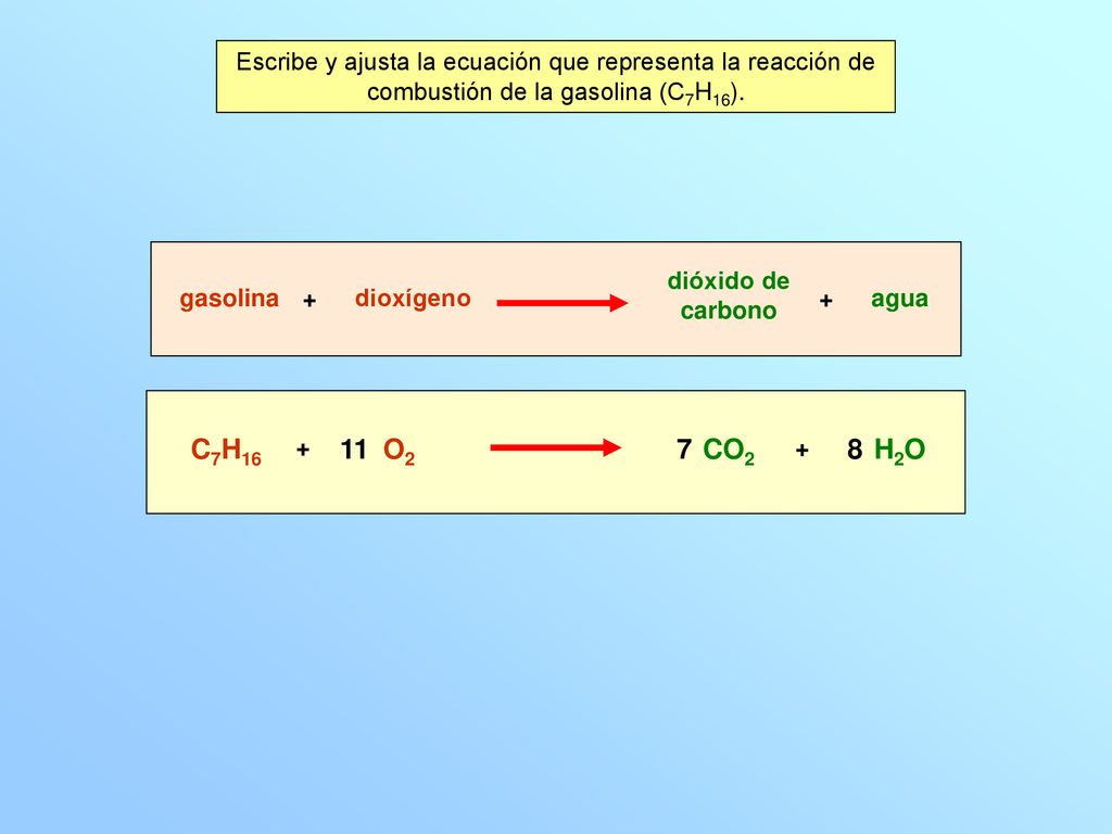 Escribe y ajusta la ecuación que representa la reacción de combustión de la gasolina (C7H16).