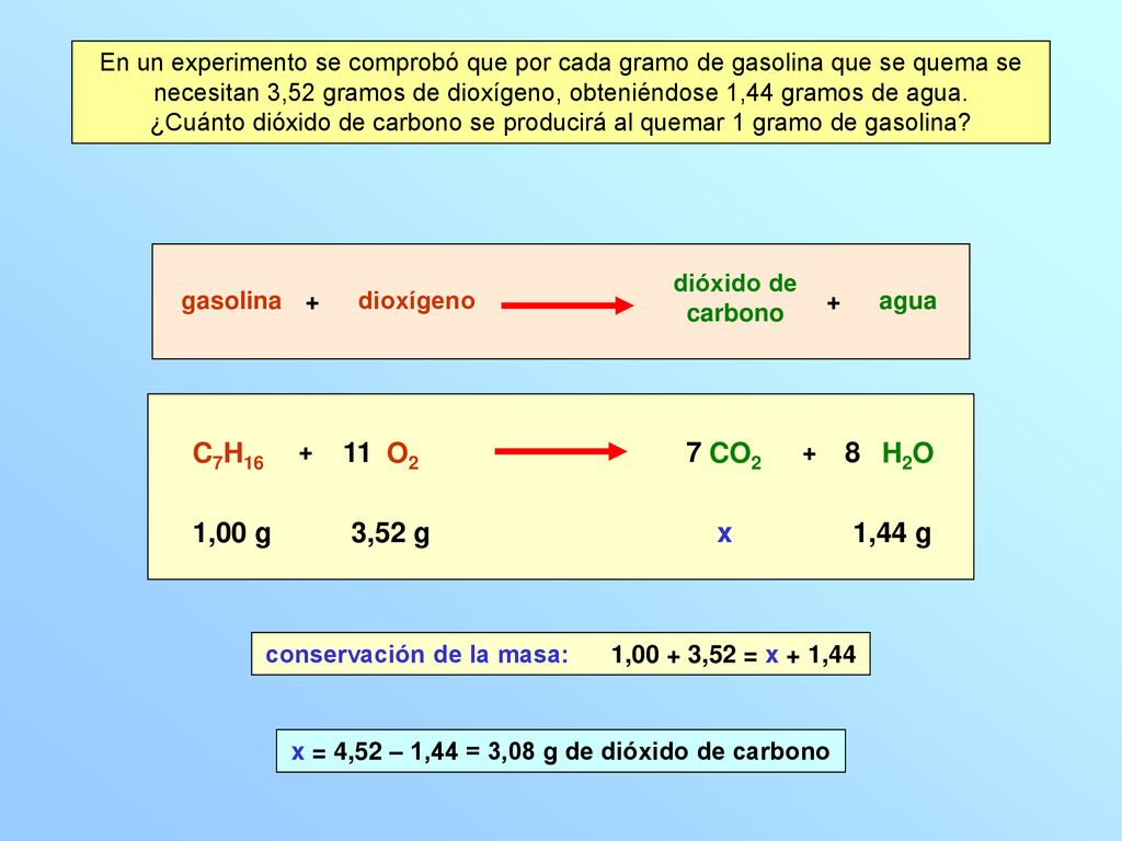 x = 4,52 – 1,44 = 3,08 g de dióxido de carbono