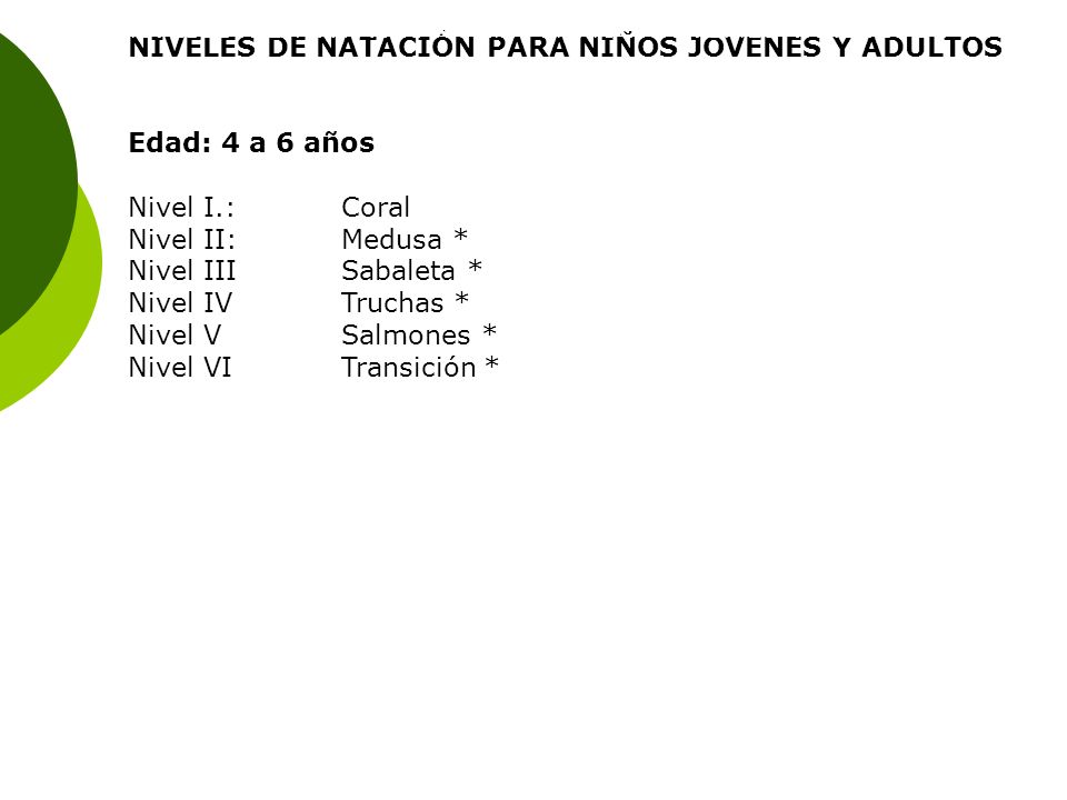 NIVELES DE NATACIÓN PARA NIÑOS JOVENES Y ADULTOS