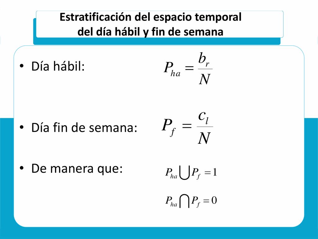 Estratificación del espacio temporal del día hábil y fin de semana