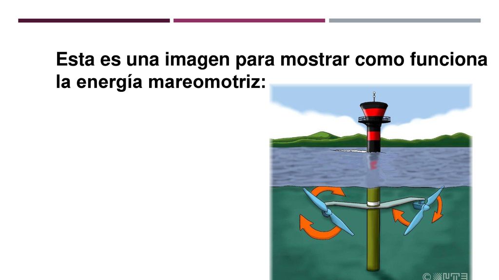 Esta es una imagen para mostrar como funciona la energía mareomotriz: