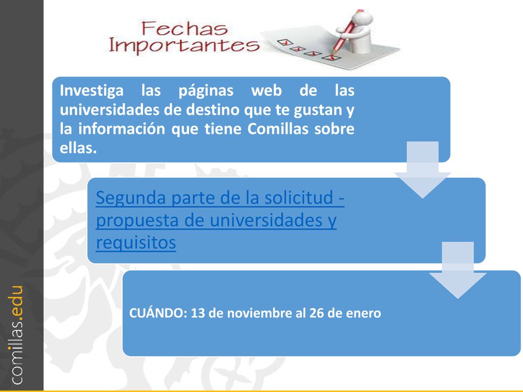 Investiga las páginas web de las universidades de destino que te gustan y la información que tiene Comillas sobre ellas.