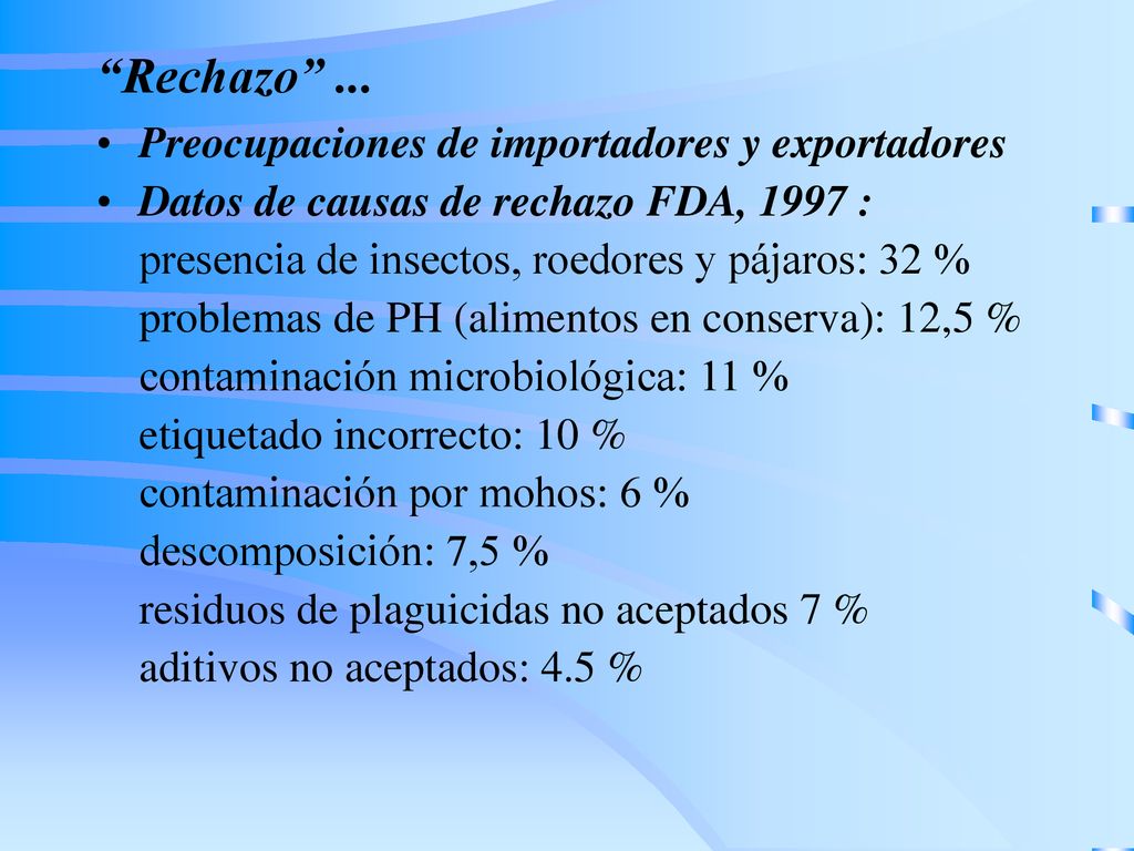 Rechazo ... Preocupaciones de importadores y exportadores
