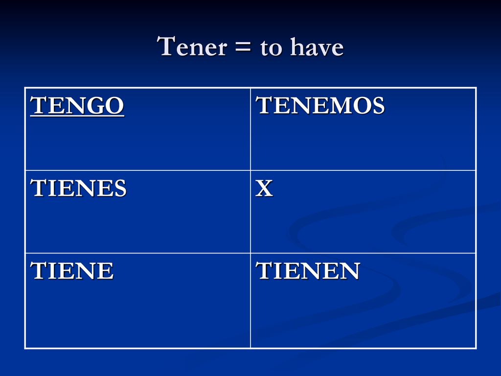 Tener = to have TENGO TENEMOS TIENES X TIENE TIENEN