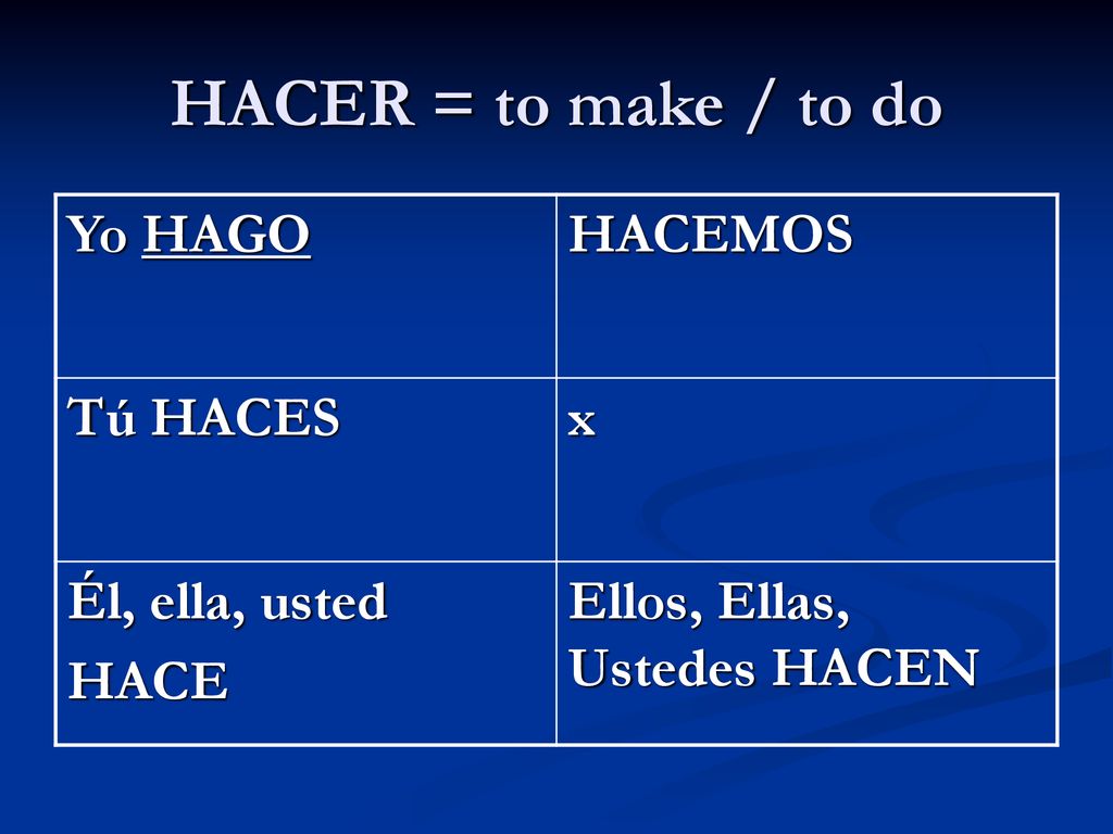 HACER = to make / to do Yo HAGO HACEMOS Tú HACES x Él, ella, usted